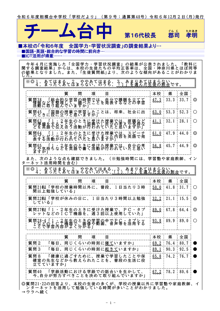 1733188096153-223e9738-15a3-4f20-a19f-96517893dba0_1