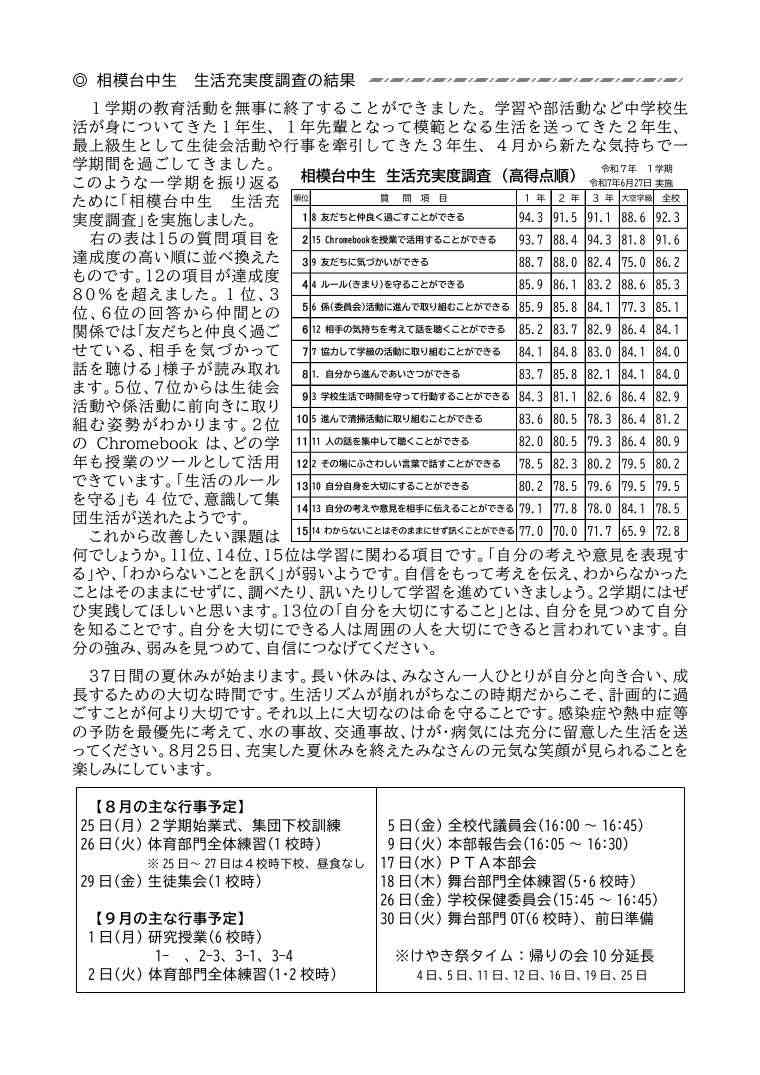 学校だより第4号2